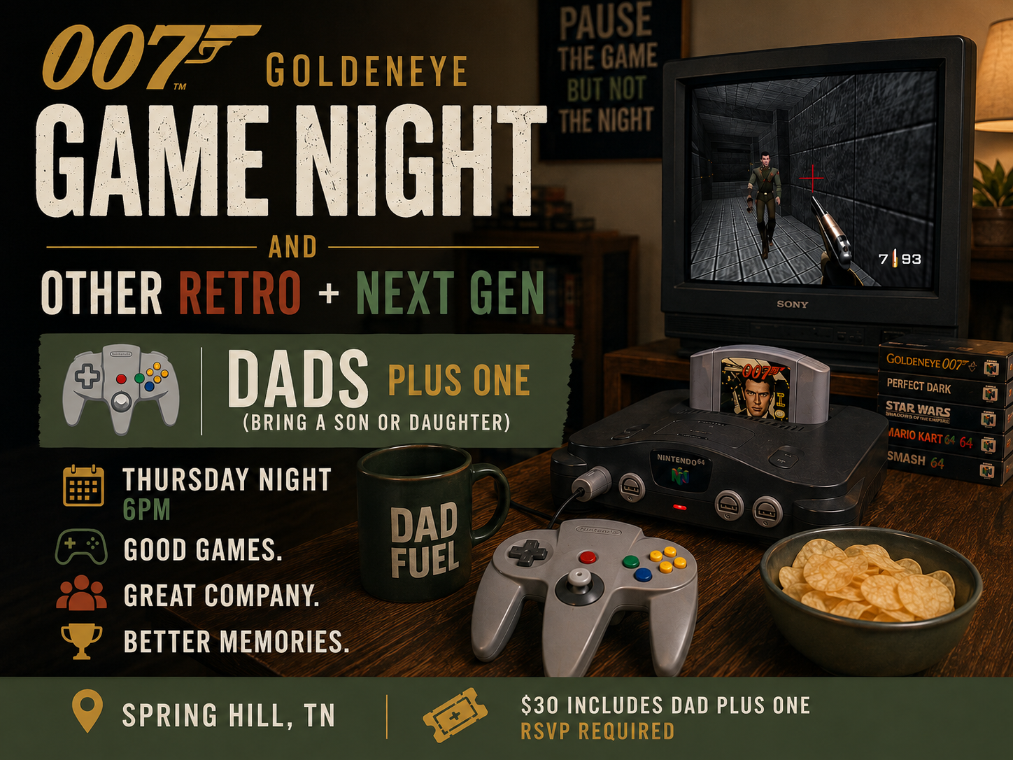 007 GoldenEye Game Night